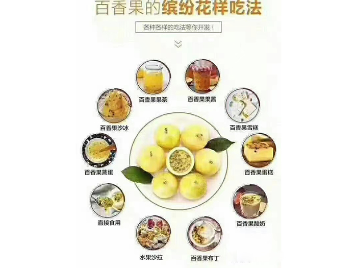 黄金果